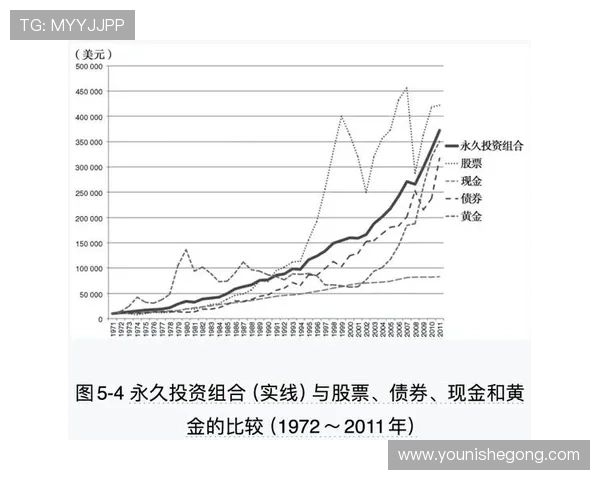 东方财富ST亚星股票短期与长期投资策略分析，助你制定合理的投资计划